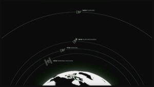 Mise Polaris Dawn dosáhne nejvyššího bodu dráhy ve výšce 1400 kilometrů. Výstup do volného prostoru proběhne zhruba o 700 kilometrů níže.