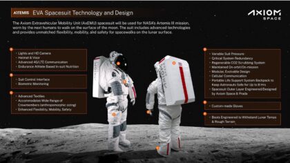 Infografika k novému skafandru pro program Artemis