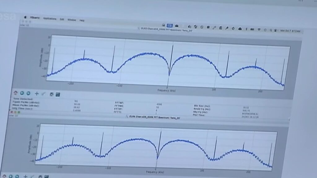 Data ze sondy Hera zachycené anténou v kalifornském Goldstone tečou do řídícího střediska v německém Darmstadtu.