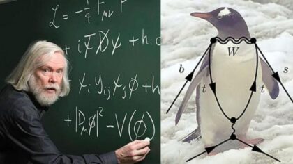Tučňákový diagram (vpravo) a poražený sázející John Ellis (vlevo).