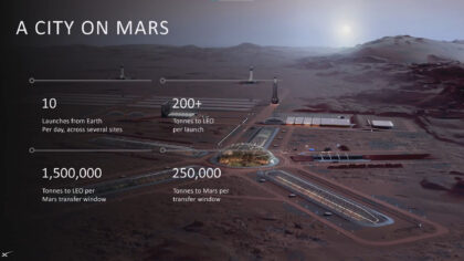 Startovní komplex s vysokou startovní kadencí má být klíčem k dosažení mimořádně smělých budoucích plánů SpaceX.