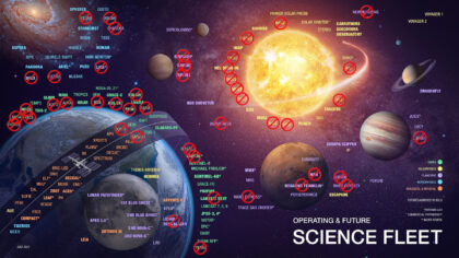 Kterých misí by se dotkla redukce rozpočtu NASA, pokud by byl návrh schválen, ukazuje infografika od Paula Byrneho z Washington University v Saint Louis.