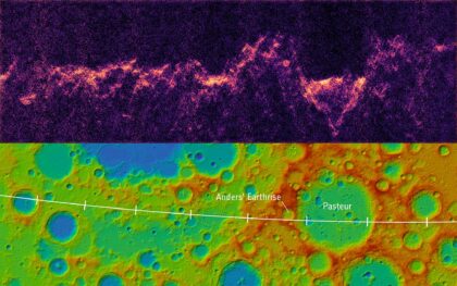 Na těchto obrázcích porovnáváme zobrazení z RIME (nahoře) s výškovým modelem z laserového výškoměru LOLA agentury NASA (dole). Bílá čára na výškové mapě ukazuje dráhu sondy Juice nad povrchem Měsíce. Na radarovém grafu sleduje vodorovná osa tuto dráhu a svislá osa ukazuje, jak daleko je povrch Měsíce od sondy, což nám dává informaci o výšce povrchu.