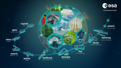 Přehled misí z programu Earth Explorer agentury ESA.