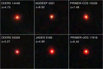 Malé červené tečky na snímcích několik kosmologických projektů JWST.