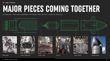 Snímek z prezentace výsledků společnosti Rocket Lab za třetí čtvrtletí roku 2025, který byl promítnut během telekonference s investory dne 10. listopadu 2025.