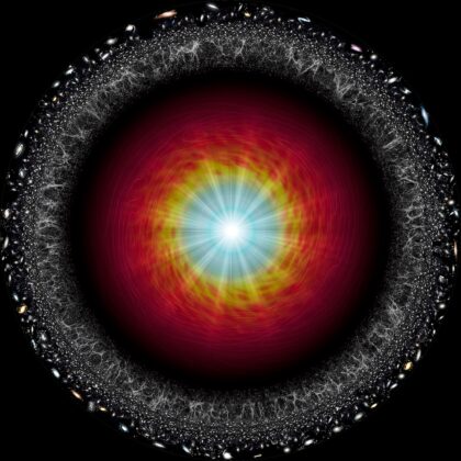 Občas můžete někde zahlédnout podobné obrázky. Ty jsou velmi pěkné, ale poněkud zavádějící. Implikují, že by vesmír měl mít nějaký střed. Ale tak tomu není. 