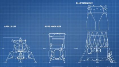 Porovnání modulů Blue Moon Mk.1 a Mk.2 s lunárním modulem programu Apollo