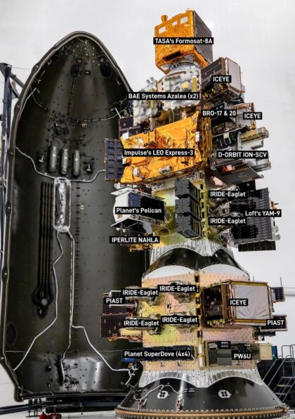 Popis a umístění většiny nákladů, které odstartovaly na misi Transporter-15