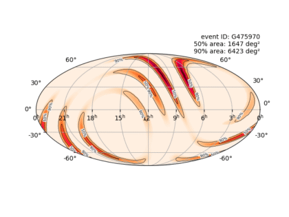 Velmi zvláštní kandidát S240420ax, u nějž nevíme zdroj ani směr. 