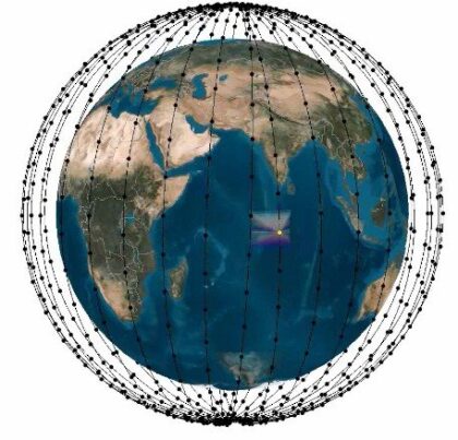 Takto má vypadat pokrytí Země družicemi konstelace OneWeb.