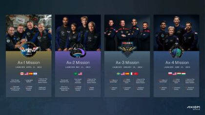 Informace o čtyřech již uskutečněných misích Axiom