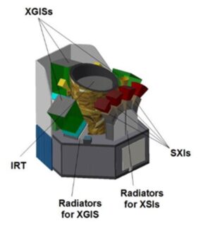 Návrh mise THESEUS.