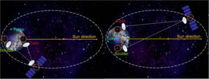 Mise STE-QUEST by měla testovat Einsteinovu obecnou teorii relativity.
