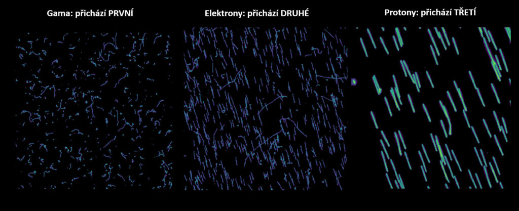 Záznamy interakcí tří různých druhů kosmického záření v tomtéž typu detektoru.
