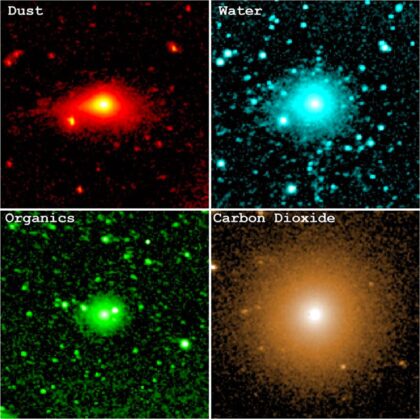 Tato pozorování provedená americkým teleskopem SPHEREx ukazují infračervené záření vyzařované prachem, vodou, organickými molekulami a oxidem uhličitým obsaženými v komě komety 3I/ATLAS v prosinci 2025.