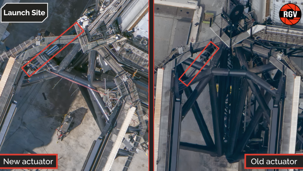 Porovnání rozměrů nového (vlevo) a starého (vpravo) aktuátoru 