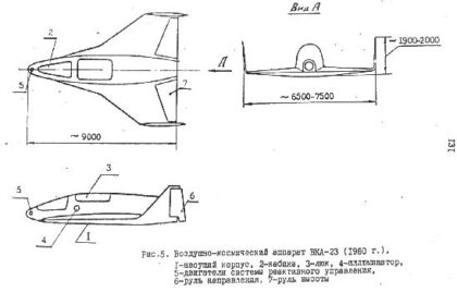 VKA-23 Variant 2