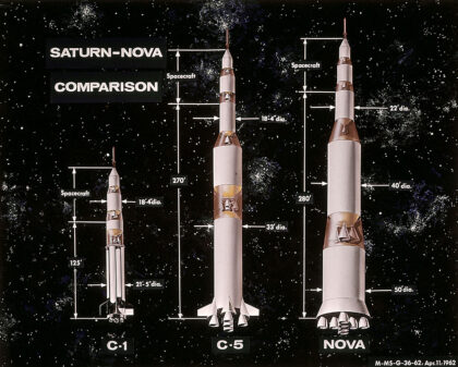 Srovnání nosičů Saturn IB, Saturn V a jedné z verzí rakety Nova z roku 1962